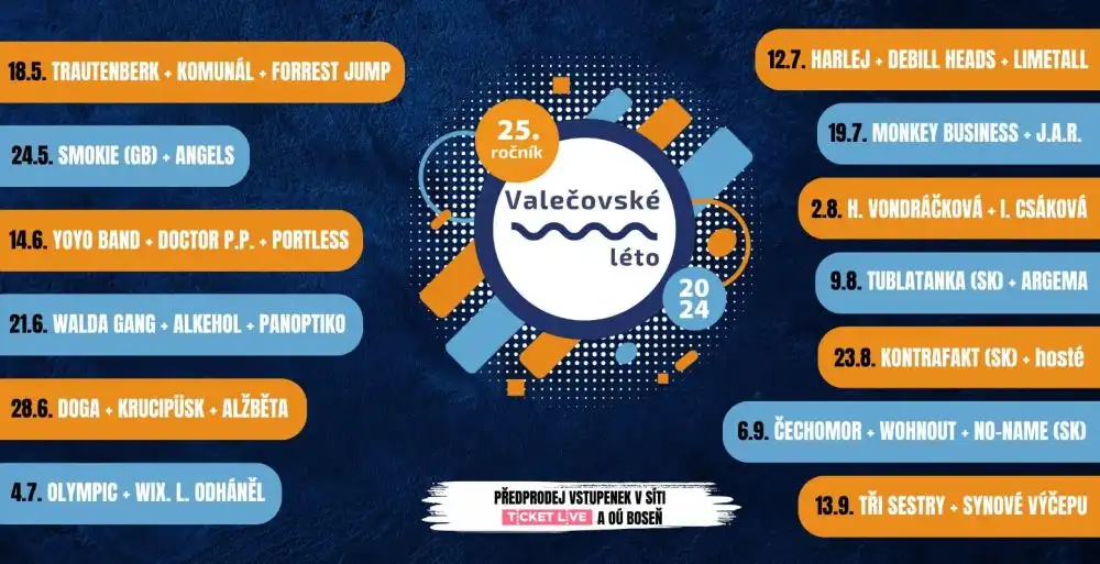 Festival Valečov